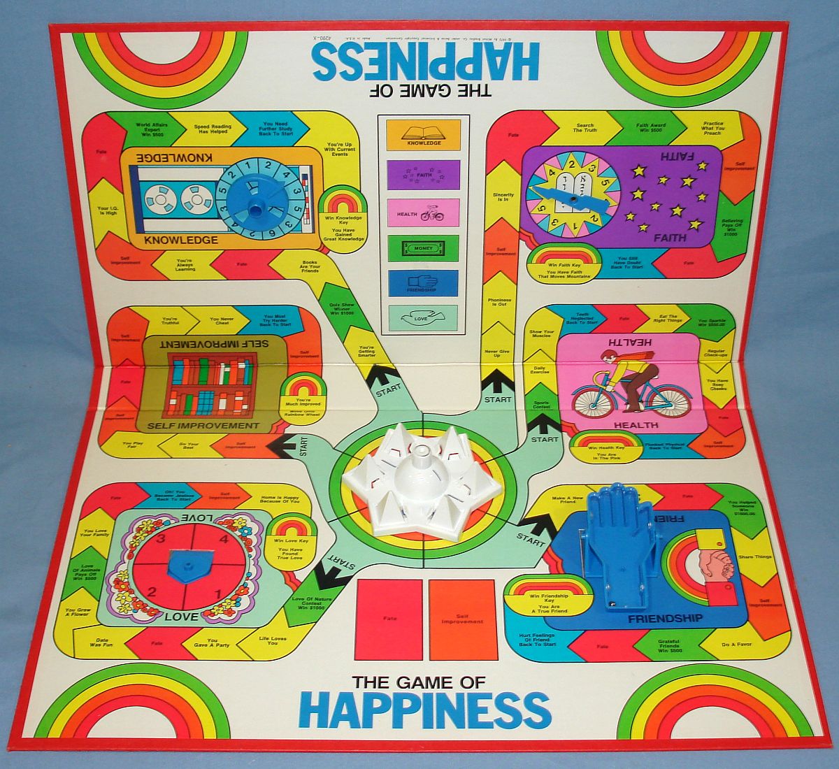 happiness game happiness game