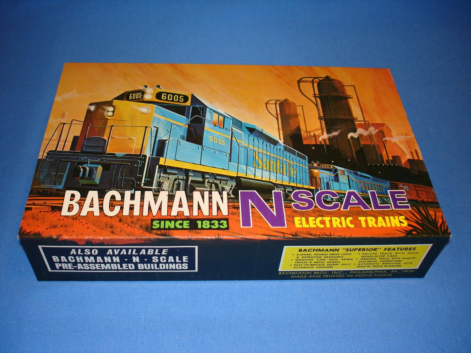 train set gauge
